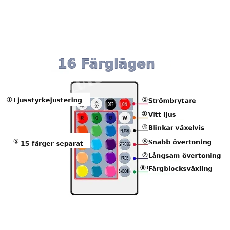 RGB LED Glödlampa Med Fjärrkontroll – 16 Färger, Dimbart