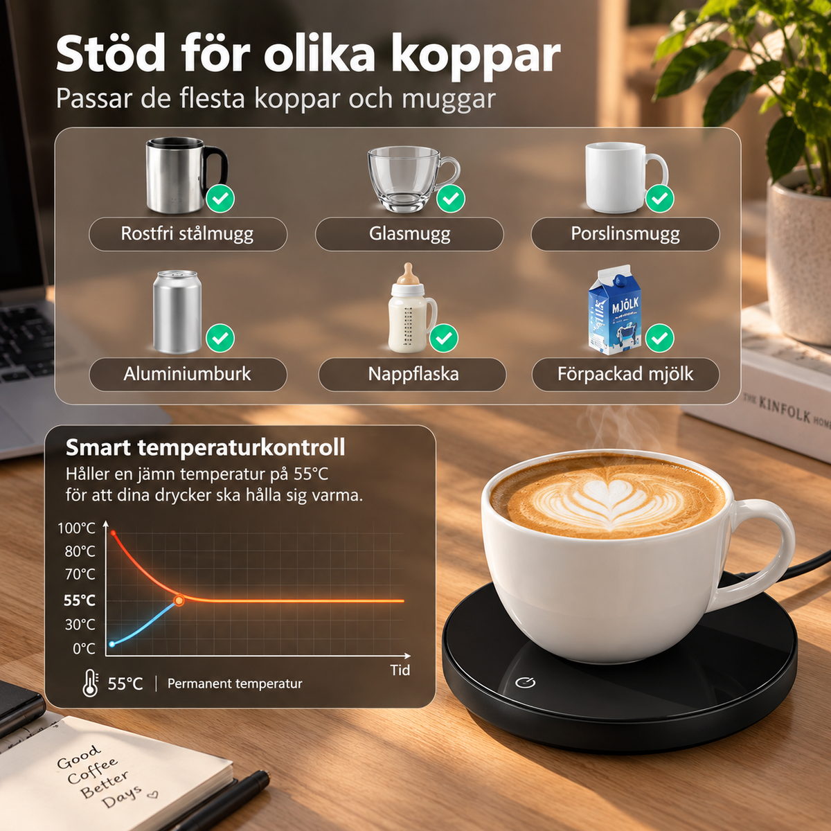 USB-muggvärmare – Håll kaffe och te varmt längre